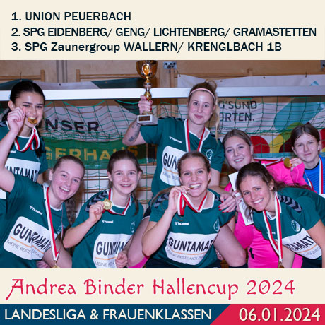 ABHC 2024