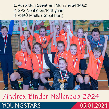 ABHC 2024