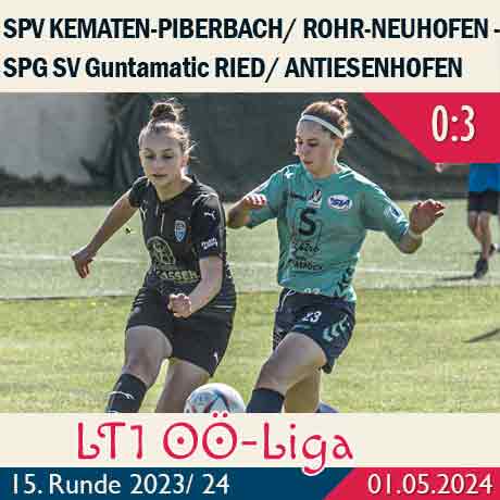 Kematen-Ried