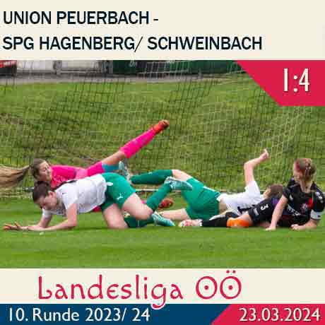 Peuerbach-Hagenberg